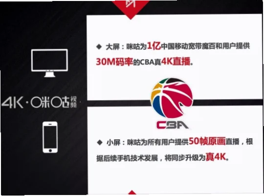 咪咕体育：版权布局与用户体验如何成就行业标杆